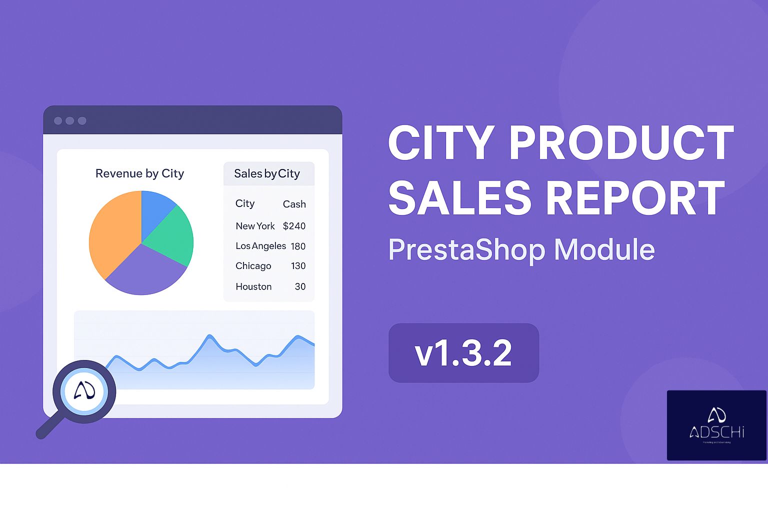 Prestashop City Product Sales status